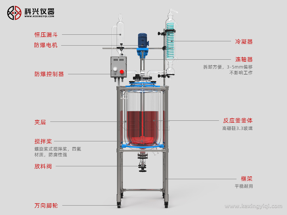 科興儀器，用“心”制造防爆玻璃反應(yīng)釜