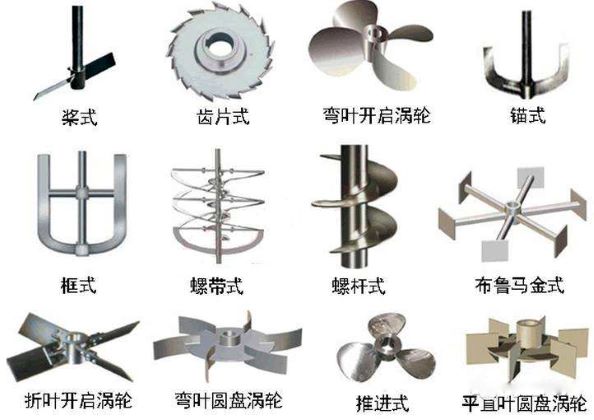 上?？婆d儀器 玻璃反應釜