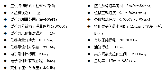 500架空導線臥式拉力試驗機