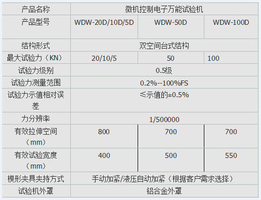 微機(jī)控制式人造板靜曲強(qiáng)度試驗機(jī)