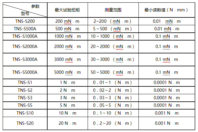 立式手動彈簧扭轉(zhuǎn)試驗機